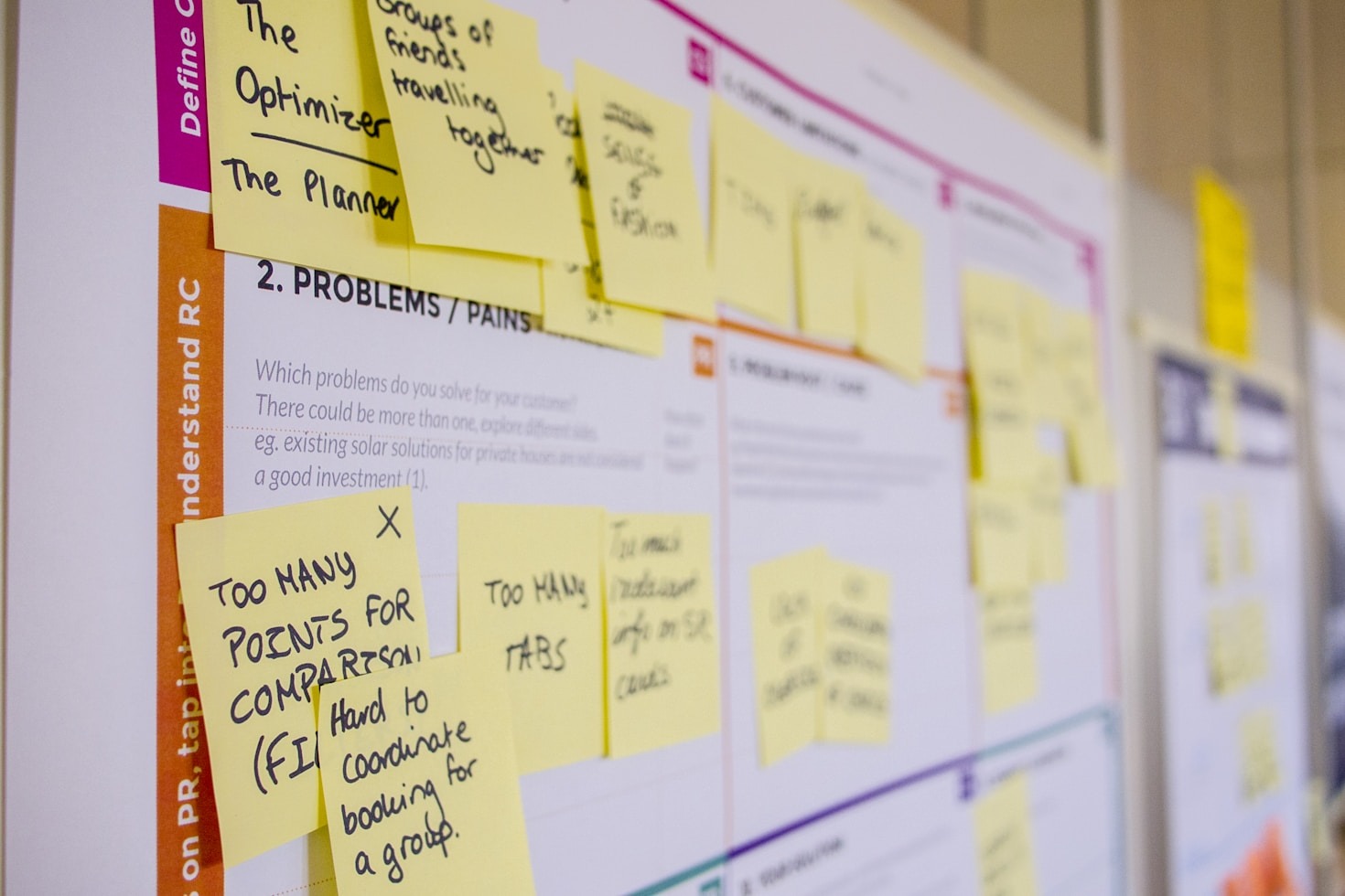Mastering the Basics of Starting Your Own Business